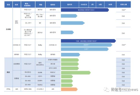 QQ截图20221023194048.jpg