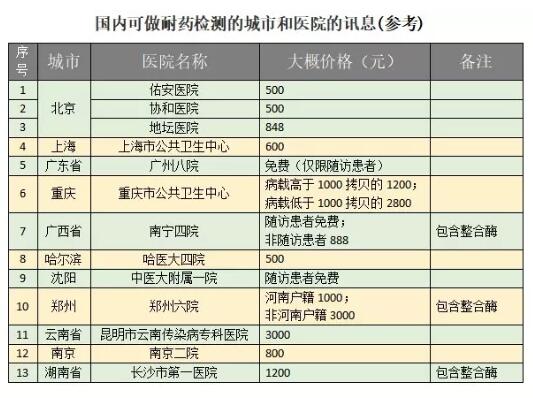 QQ截图20220207003317.jpg