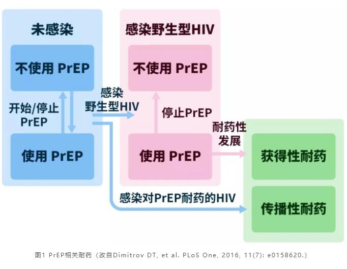 QQ截图20220512132155.jpg