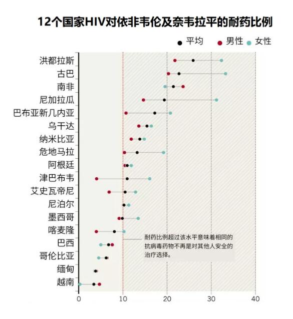 QQ截图20221109232309.jpg