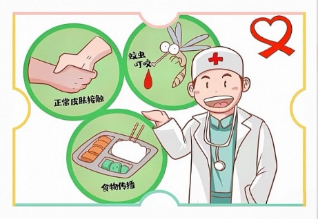 【双语】关于“艾”，你清楚自己的权利与义务吗？  ئەي توغرىسىدا ، سىز ئۆزىڭىزنىڭ ھوقۇق ۋە مەجبۇرىيىتىنى ئېنىق بىلەمسىز ؟