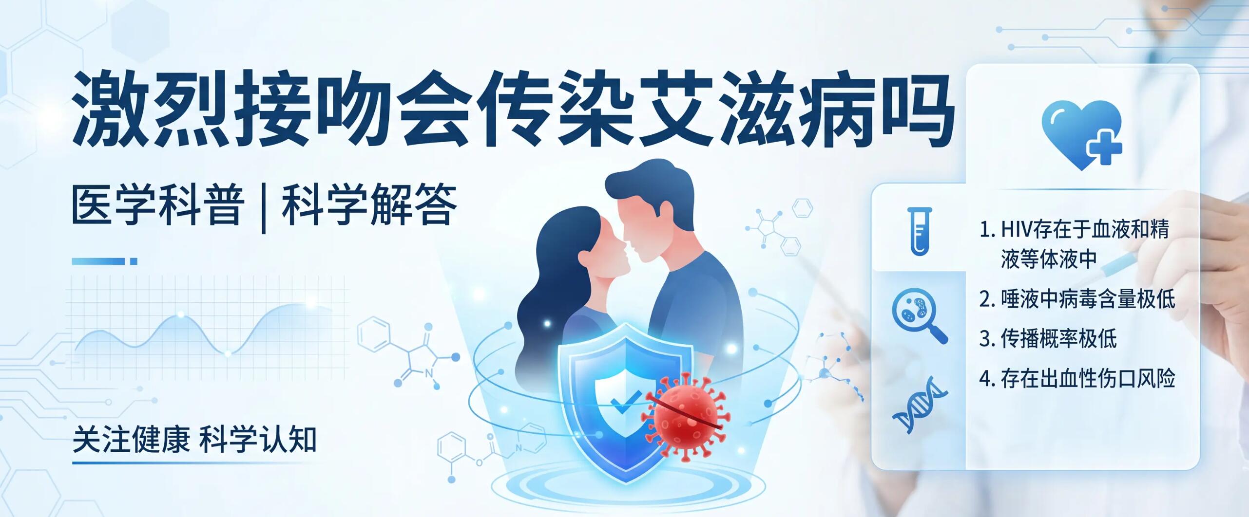 激烈接吻会传染艾滋病吗？科学解读让你安心