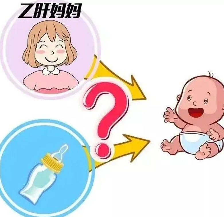 做好乙肝母婴阻断，关爱母婴健康